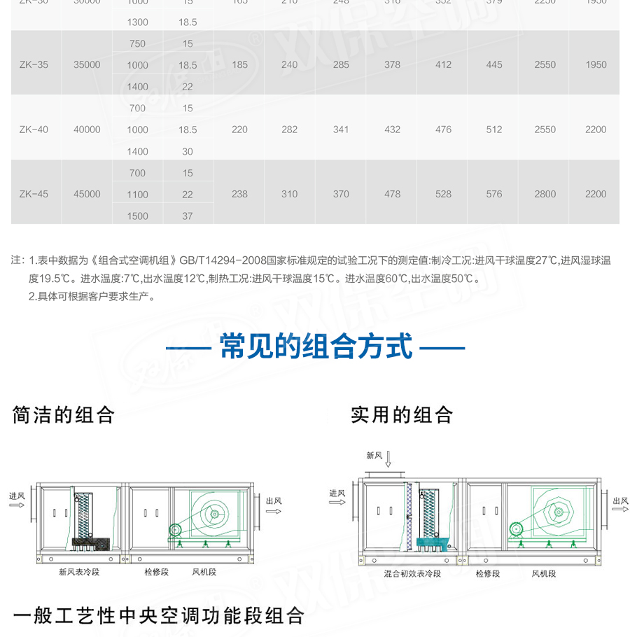 組合式空調(diào)機(jī)組_10.jpg
